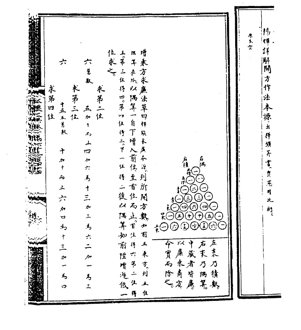 辛马斯特猜想（Singmaster’s conjecture）